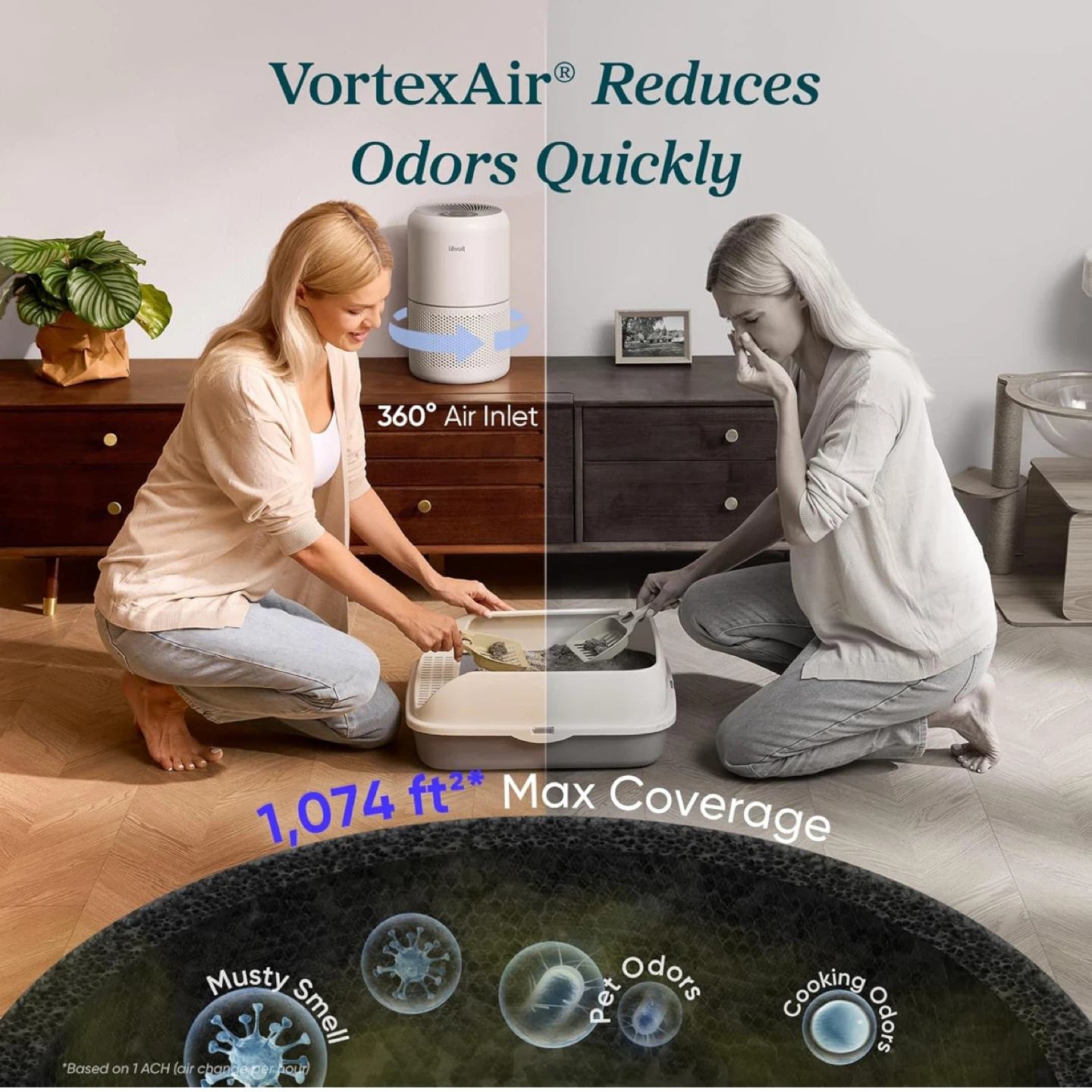 Levoit Air Purifier - photo 2