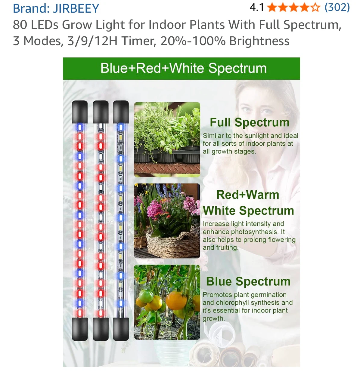 JIRBEEY 80 LEDs Indoor Plant Grow Light - photo 4