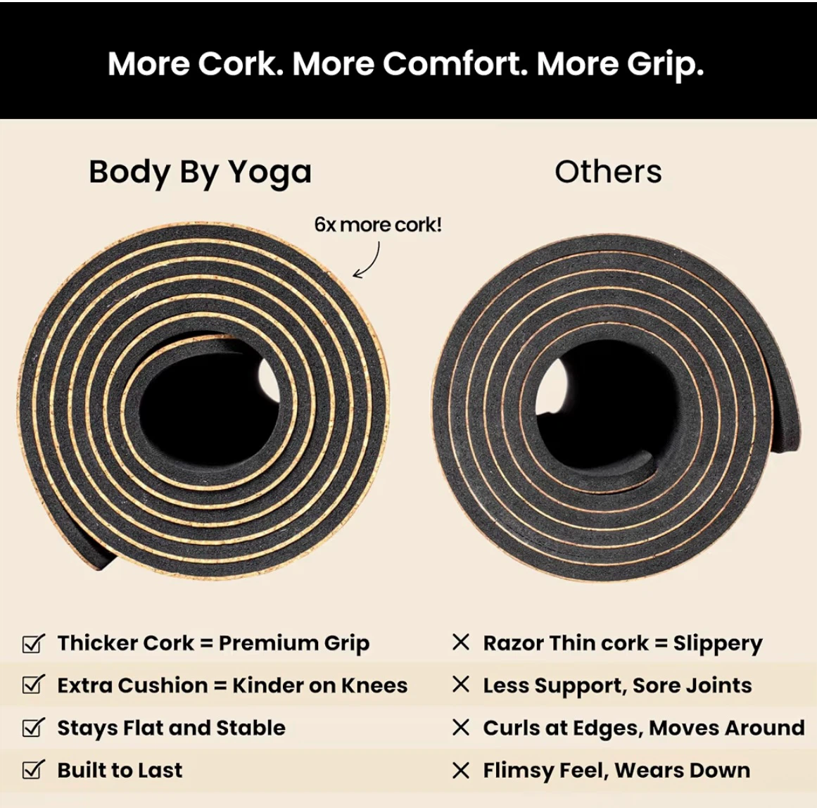New in Box Body By Yoga Luxury Cork Yoga Mat - photo 3