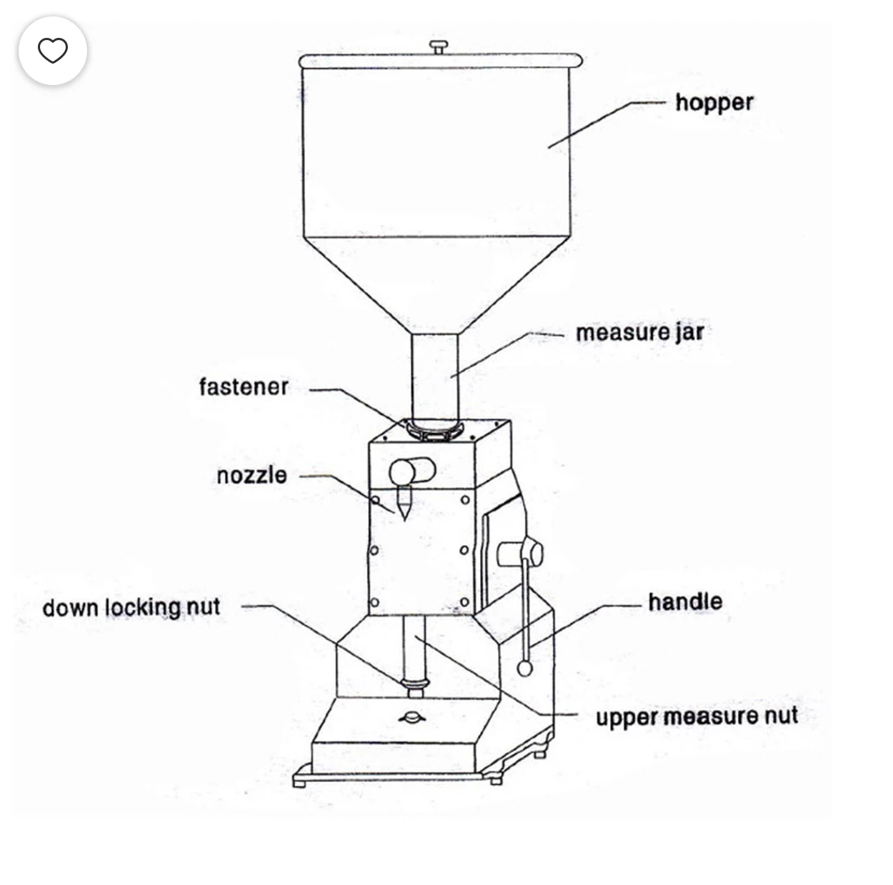 Manual Filling Machine used - photo 2