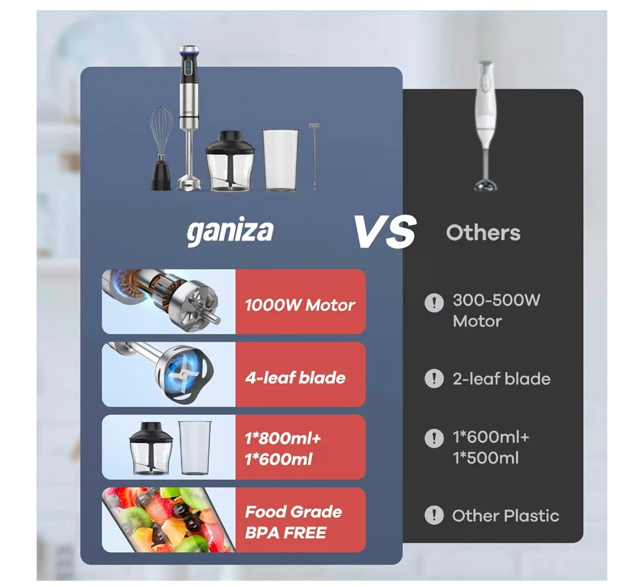 Ganiza Multifunctional Hand Blender 5 in 1 - photo 4