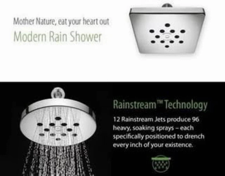 Speakman 2.5GPM Rain ShowerHead - photo 2