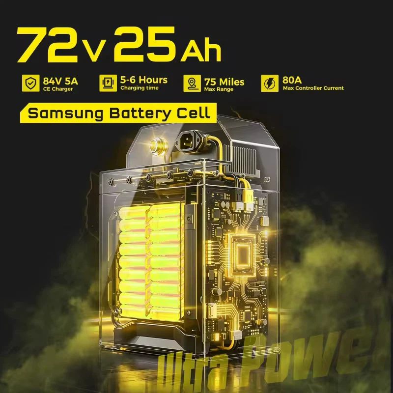 BNIB 2026 Valtinsu EM-5 Ultra (72V 8000W) - Sept Batch ⚡️ - photo 3