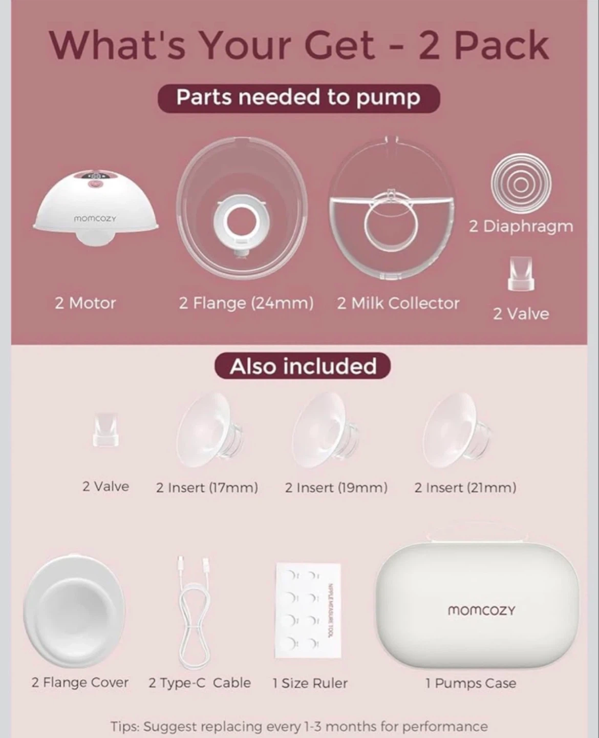 Momcozy M5 Wearable Double Electric Breast Pump 2-Pack - photo 3