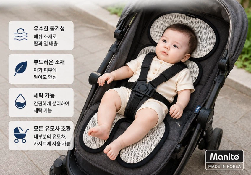 Manito 3D Air Mesh Stroller Liner