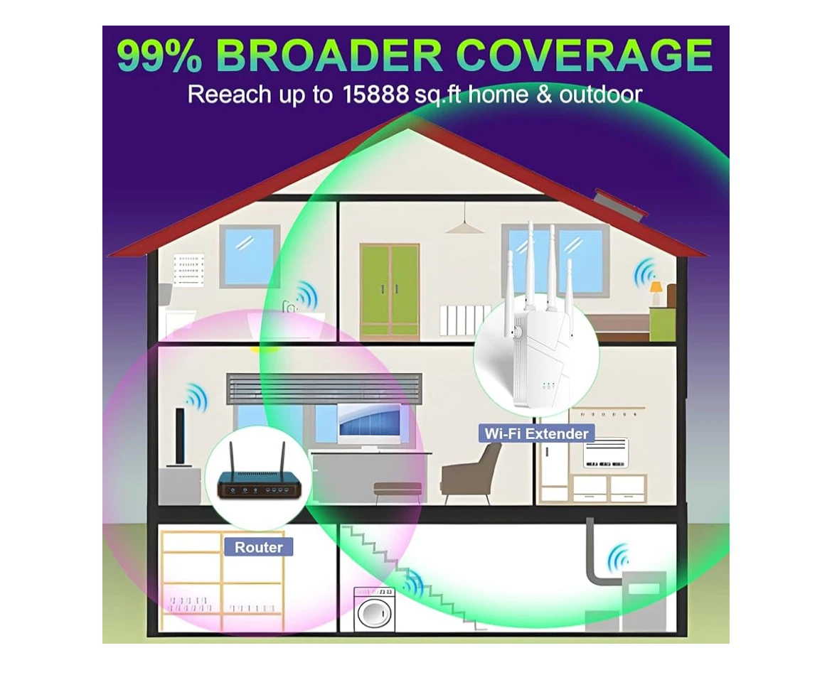 2026 WiFi Extender - photo 3