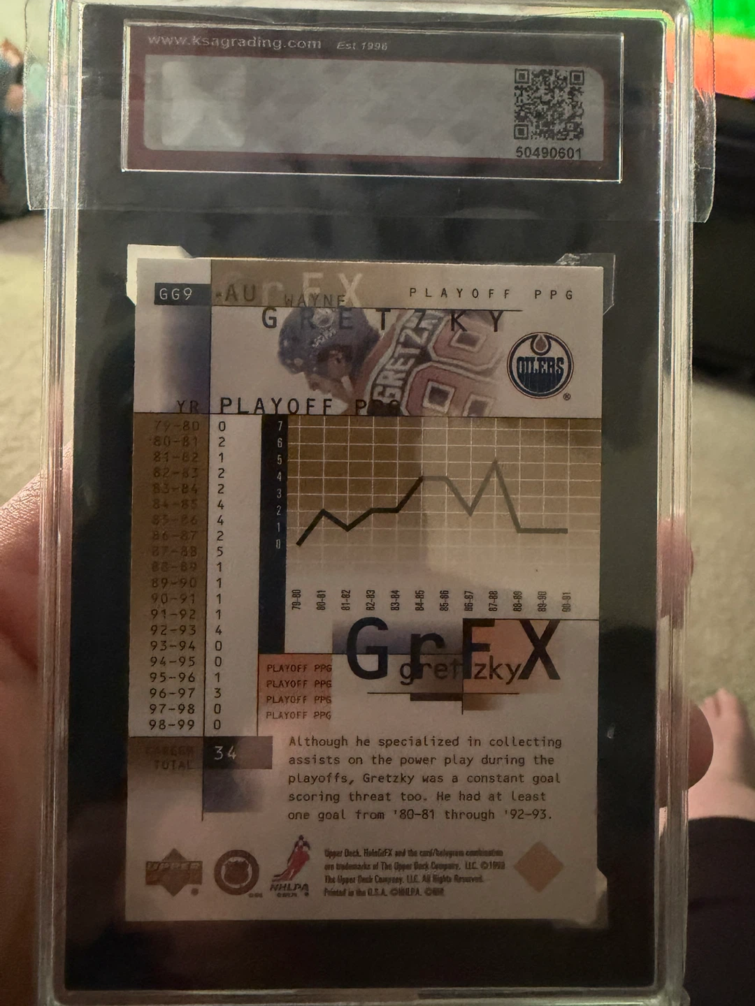 1999-00 UD HoloGrfx Wayne Gretzky #GG9 - photo 2