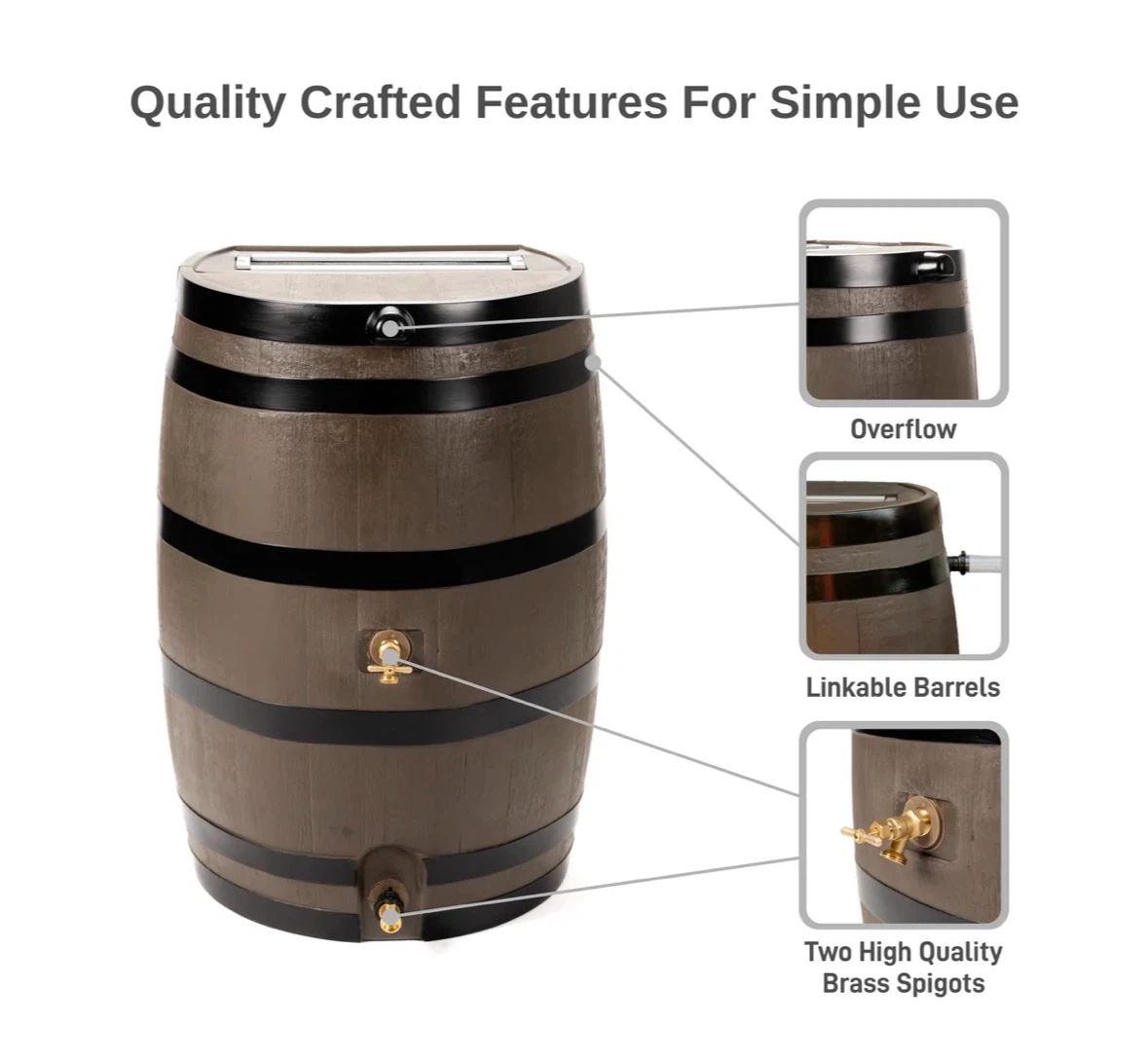 Brand New - RTS Flat Back Dual Spiggot Rain Barrel For Sale - photo 3