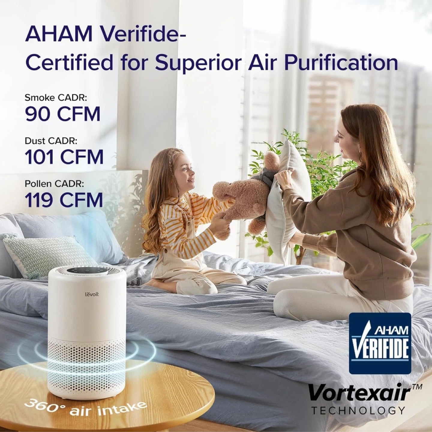 Levoit Core 200S-P Smart Air Purifier - photo 3