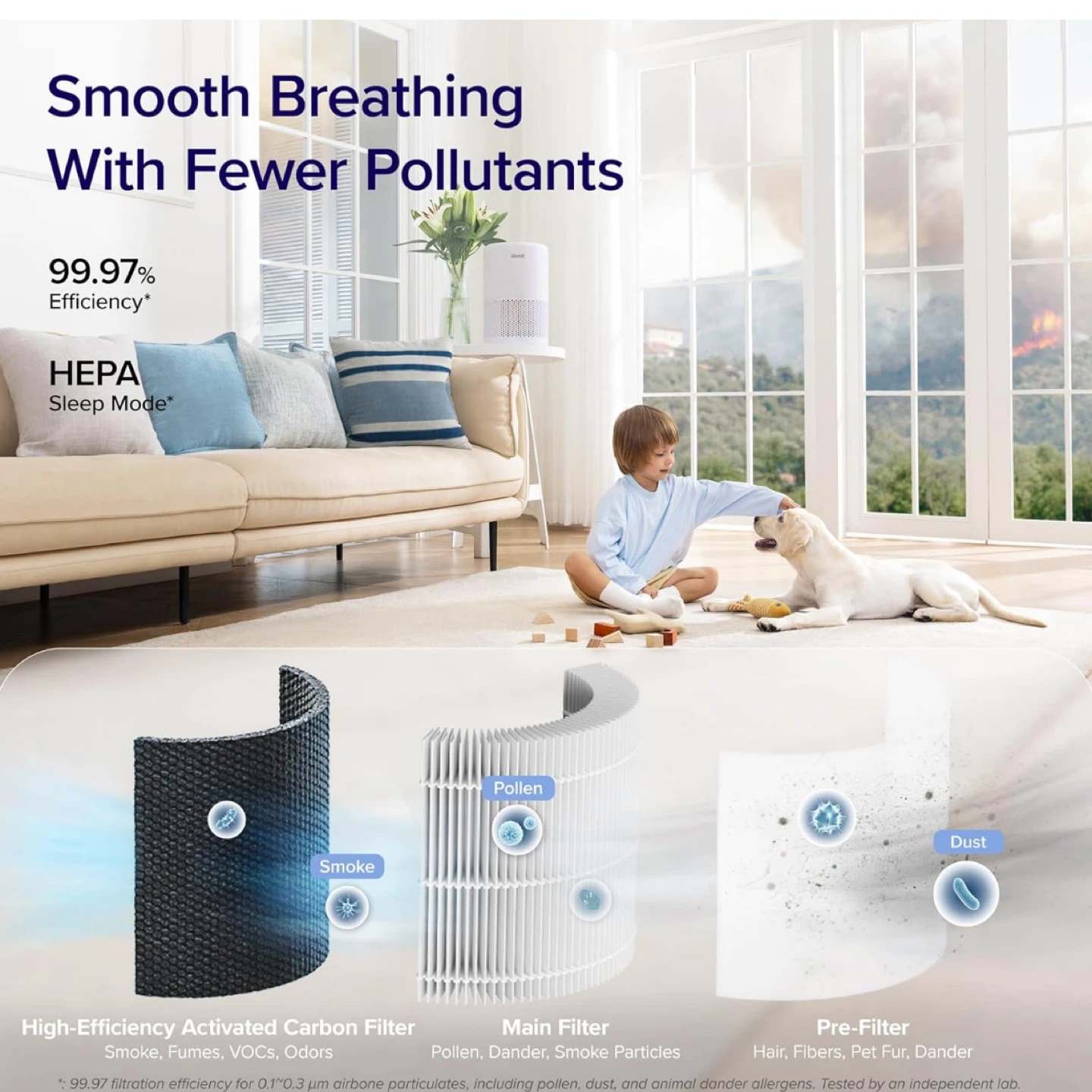 Levoit Core 200S-P Smart Air Purifier - photo 5