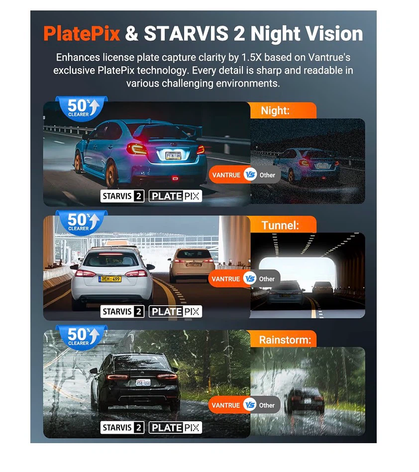 Vantrue NS4 Dashcam - photo 5