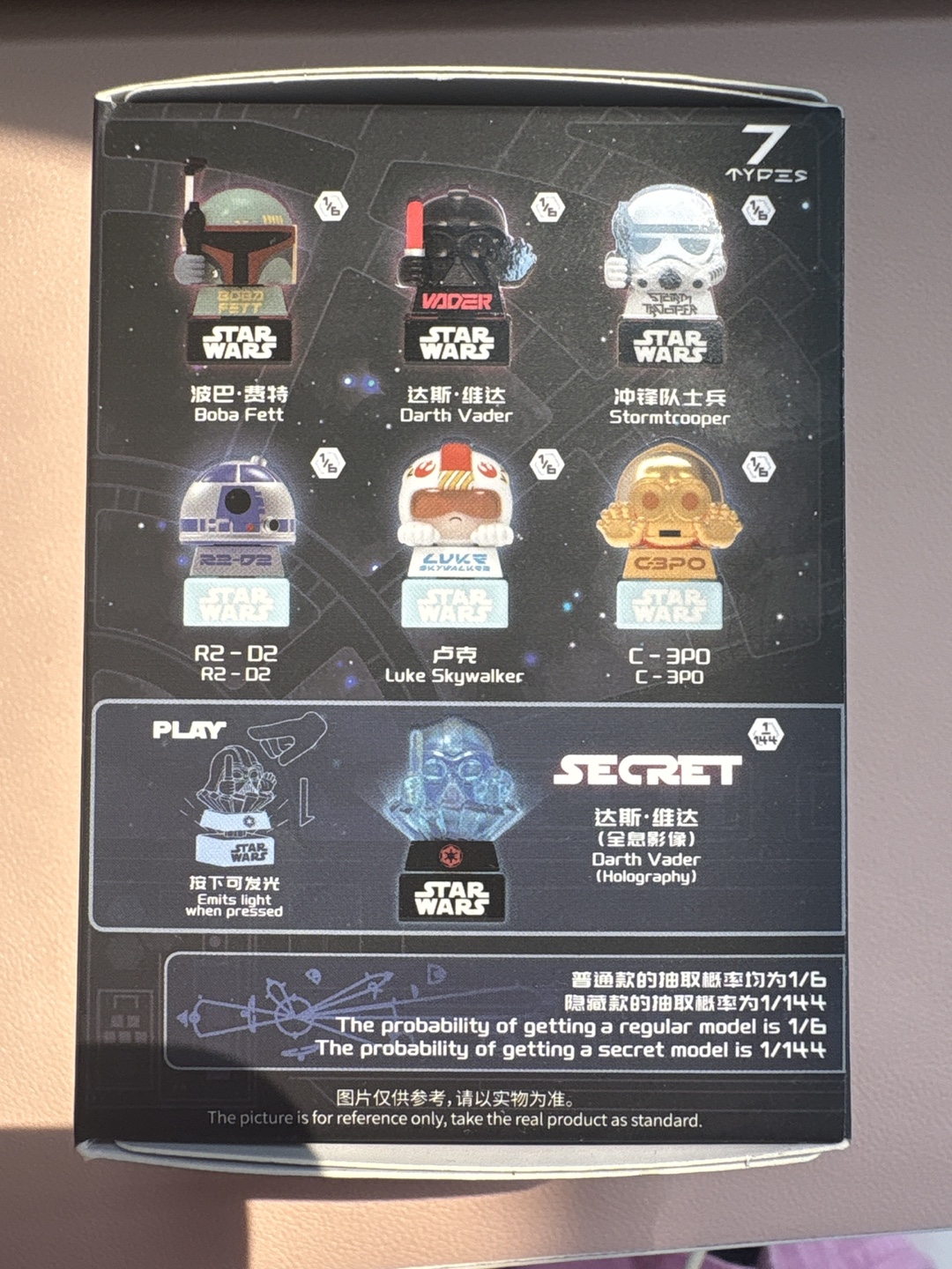 Star Wars Keycap Surprise Box! Unopened! - photo 2