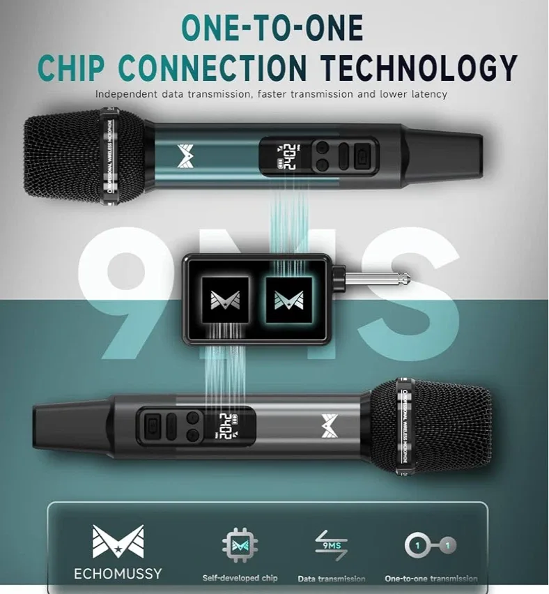 Wireless Microphones, Professional Rechargeable - photo 2