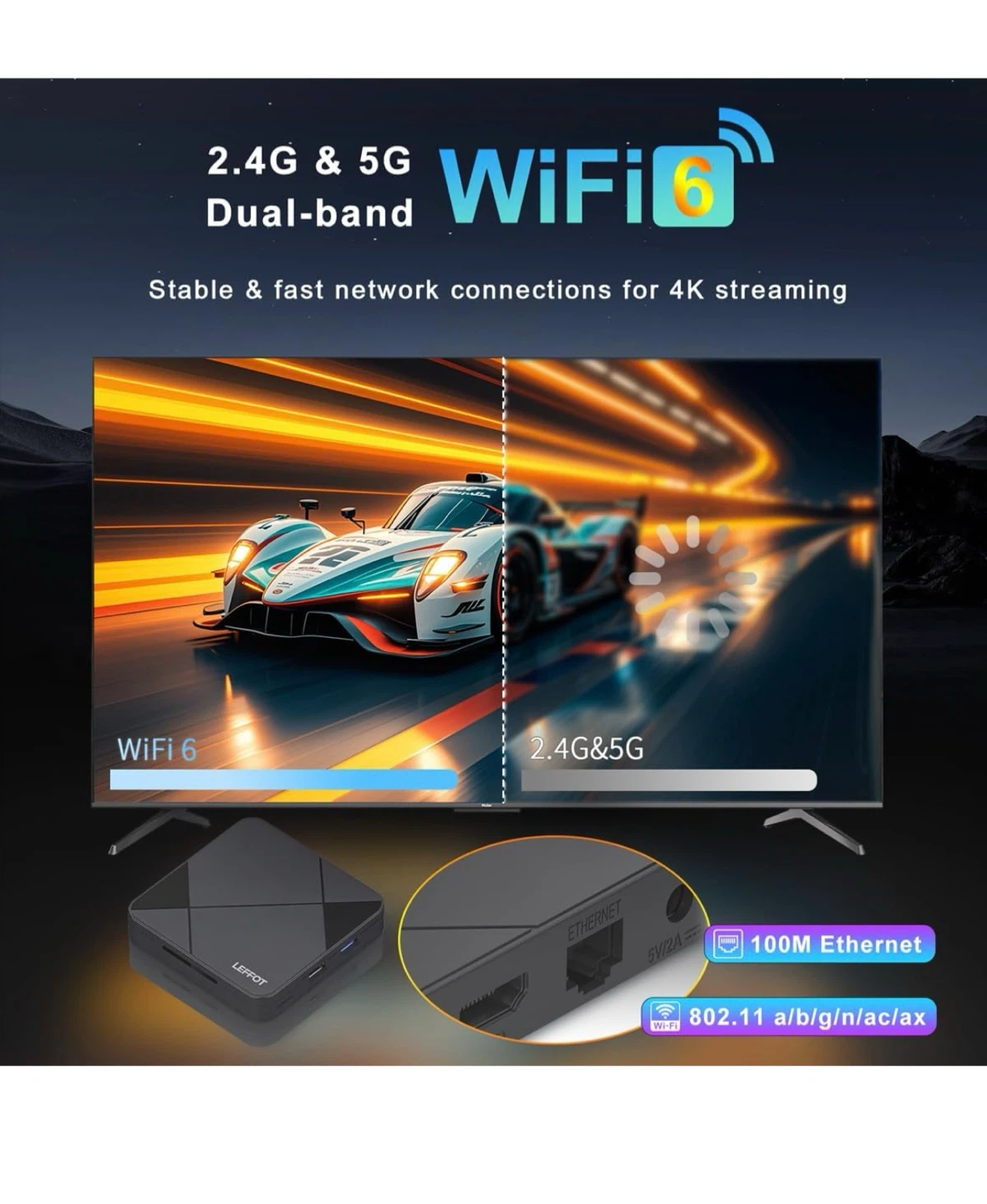 LEFFOT RK3518 4K Ultra HD TV Streaming Media Player A14 - photo 5