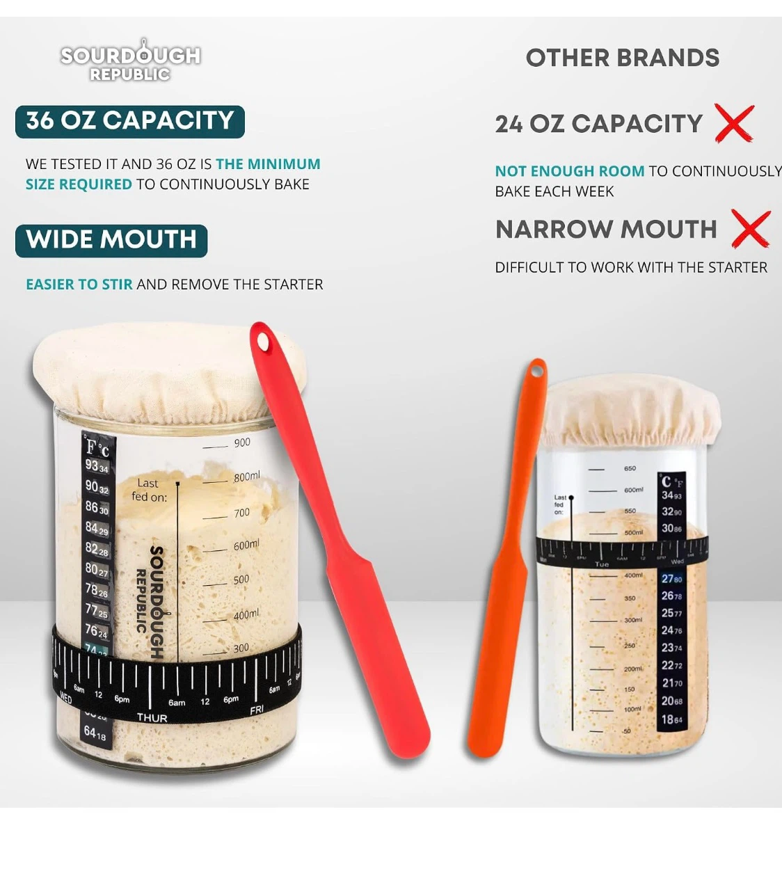 Sourdough Starter Jar Kit, 36 oz - photo 3