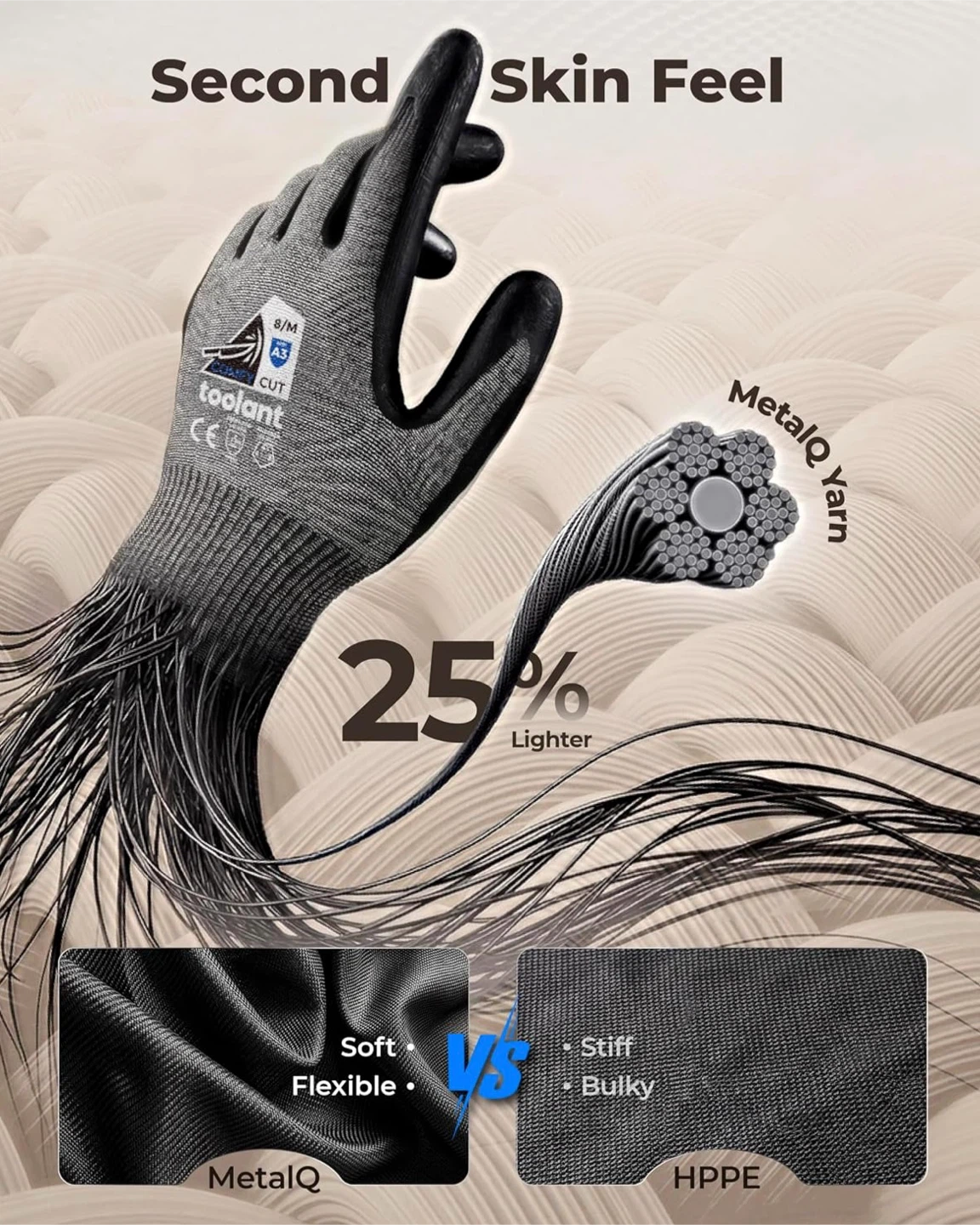 Brand New toolant ComfyCut ANSI A3 Cut Resistant Gloves - photo 3