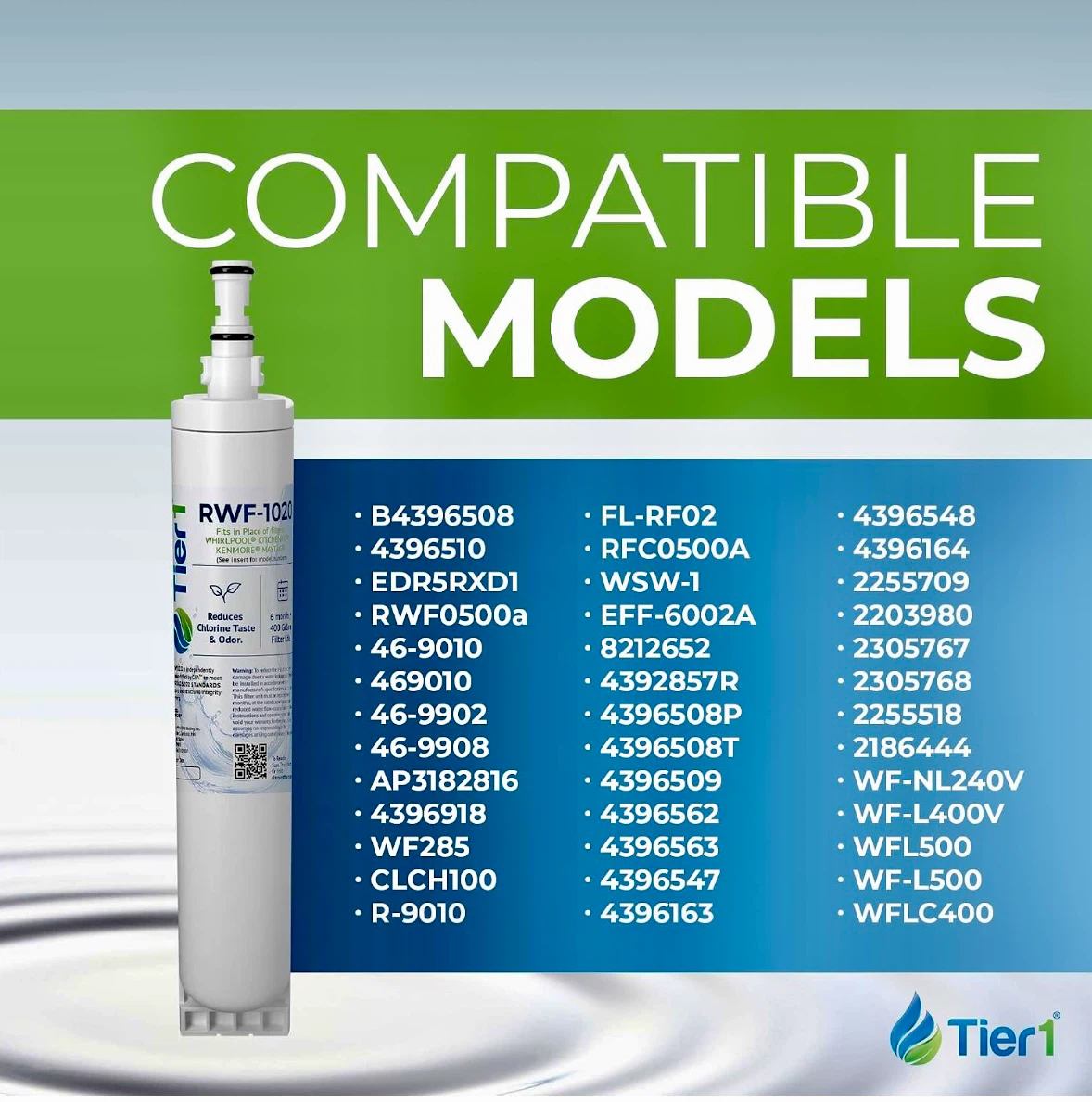 Tier1 RWF1020 Refrigerator Water Filter - photo 3