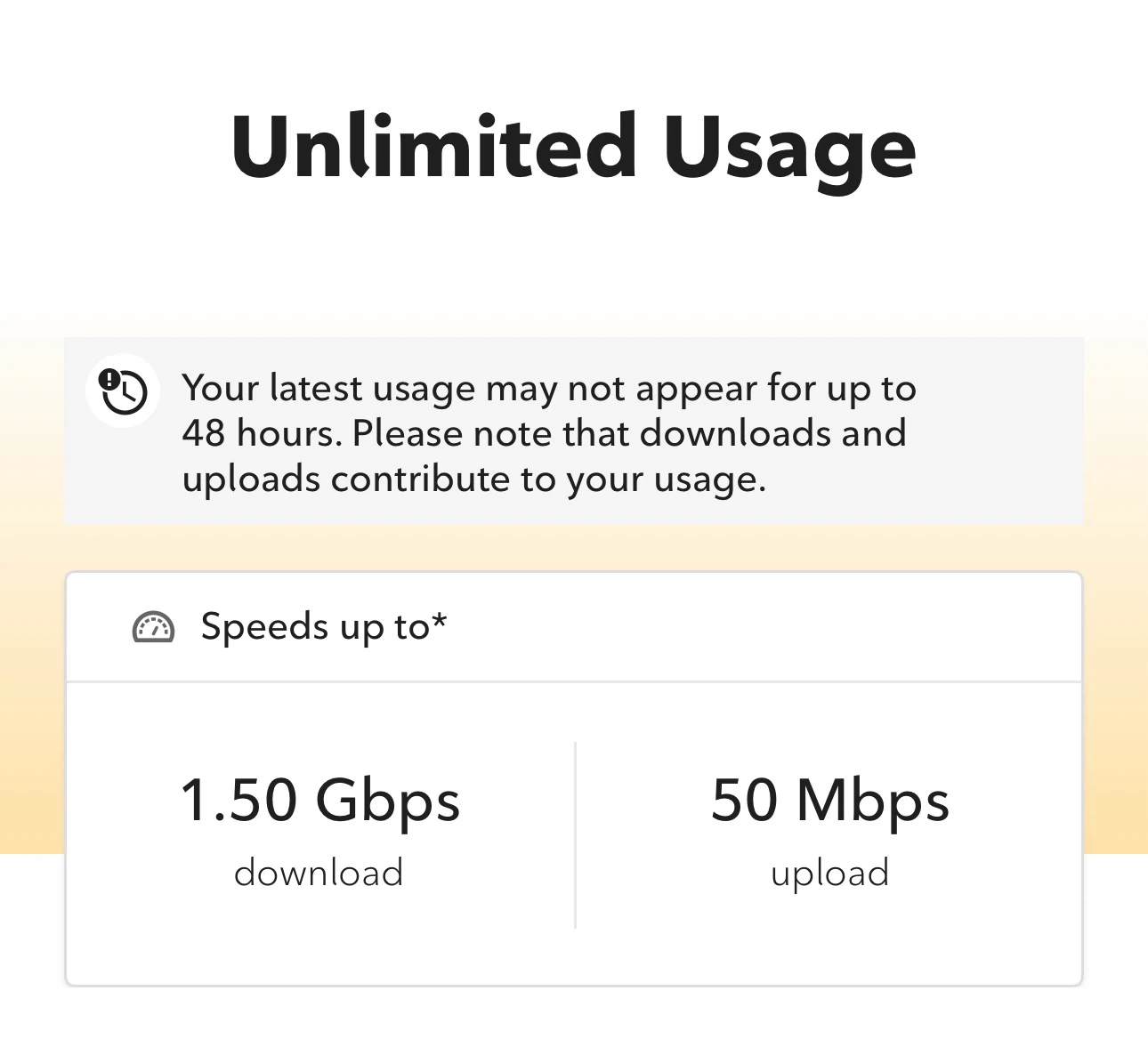 Rogers Internet Lease Takeover : 1.50gbps