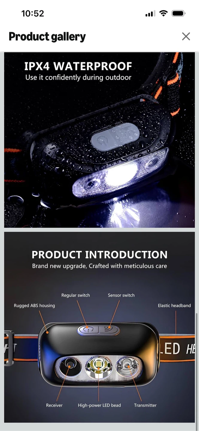New-USB Rechargeable Headlamp with 3 Lighting Modes - photo 2