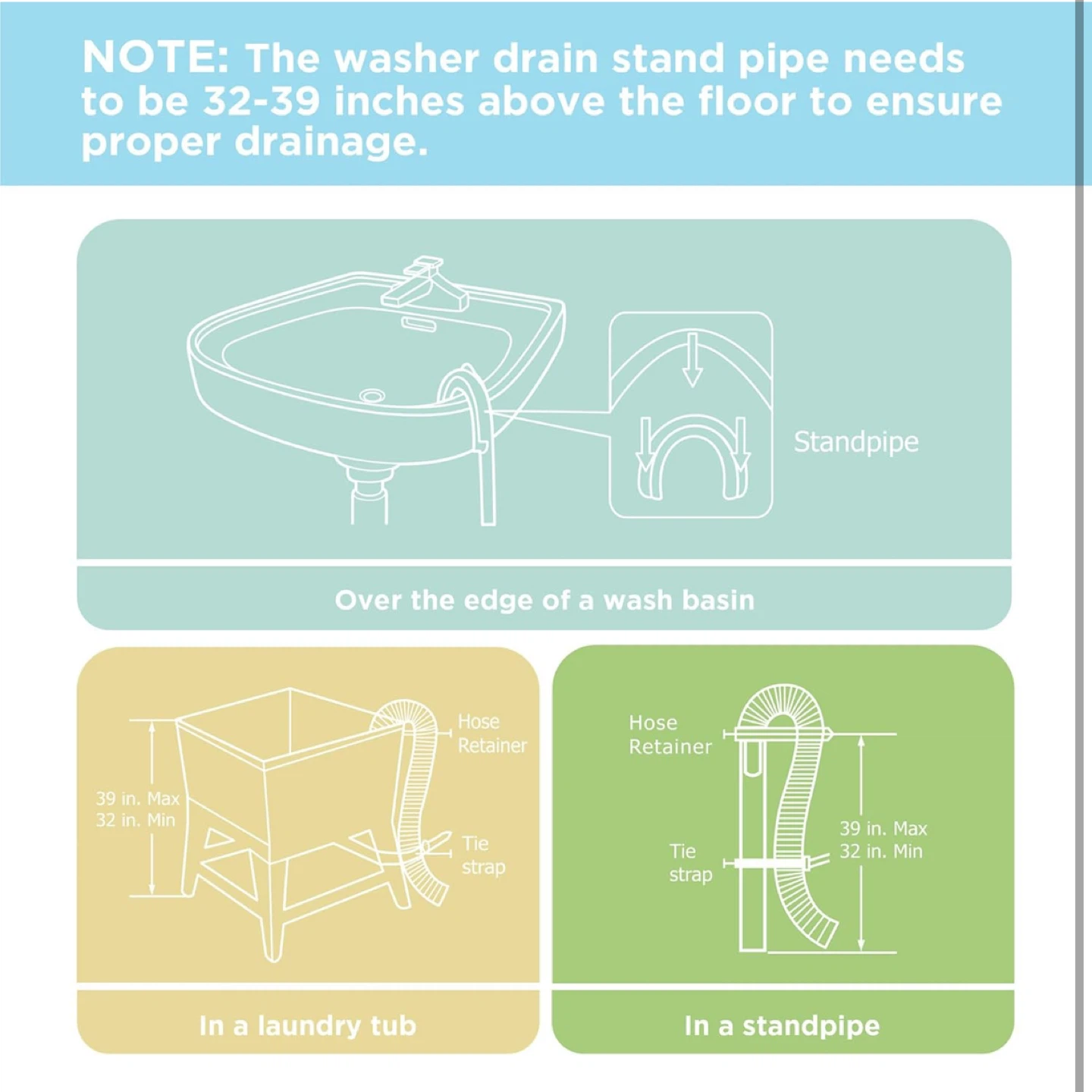 Compact Portable Washing Machine - photo 5