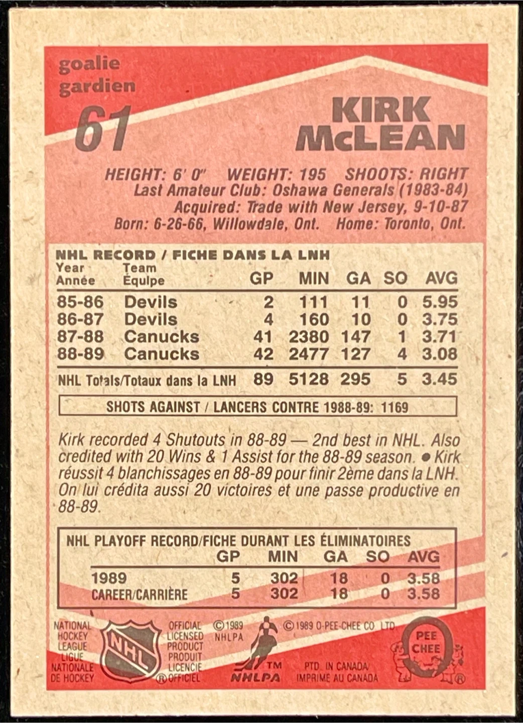 O-Pee-Chee Kirk McLean hockey Card #61 Goalie - photo 2