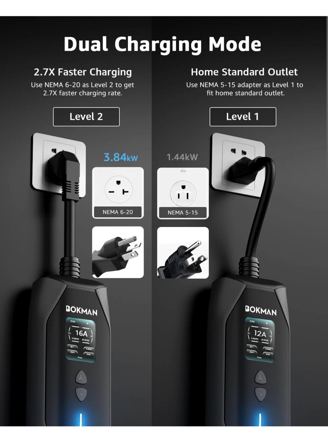 BOKMAN 16A EV Charger Level 2 BP2 - photo 2
