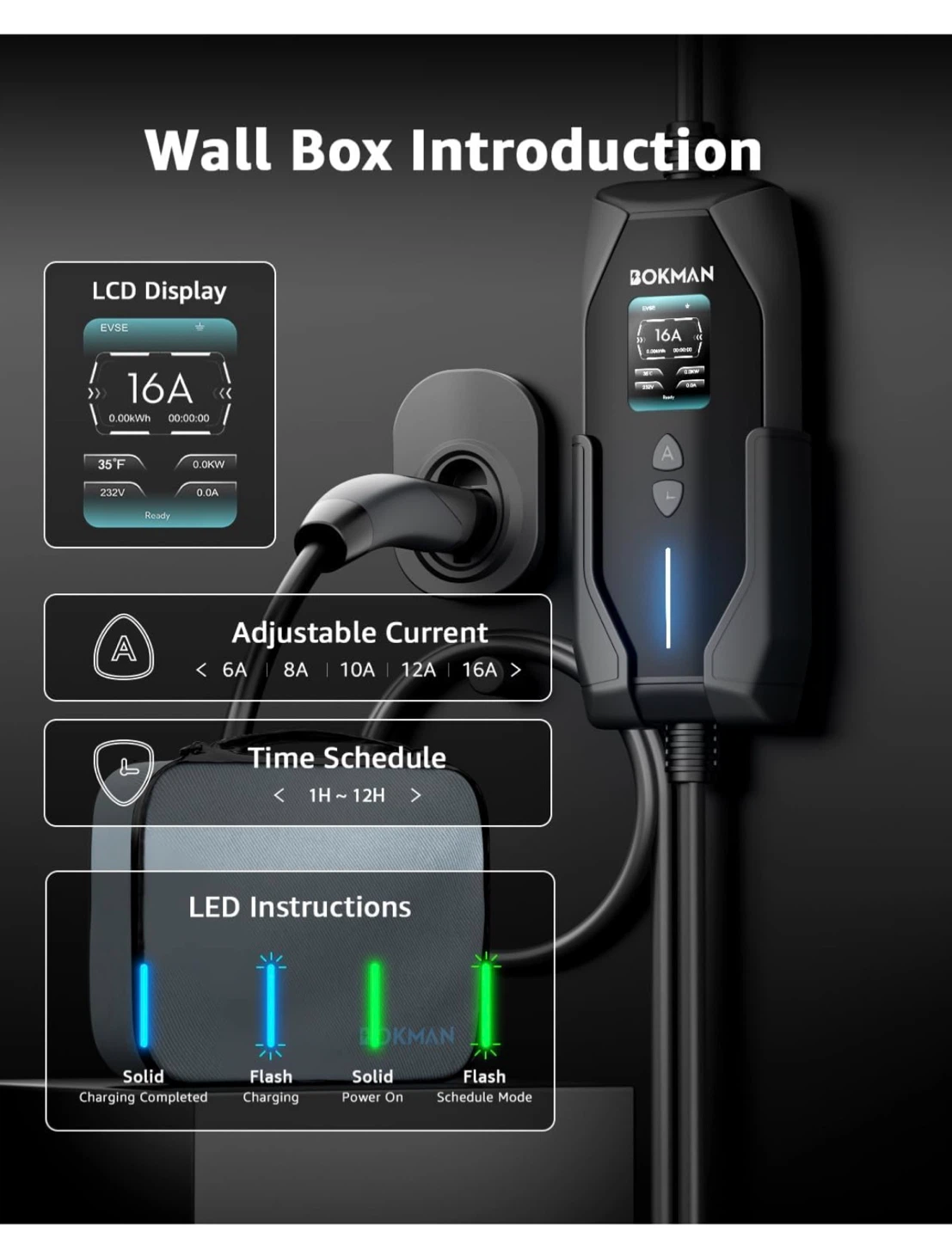 BOKMAN 16A EV Charger Level 2 BP2 - photo 4
