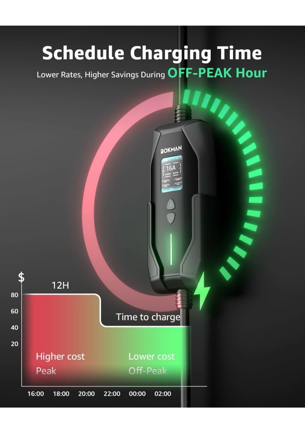 BOKMAN 16A EV Charger Level 2 BP2 - photo 5