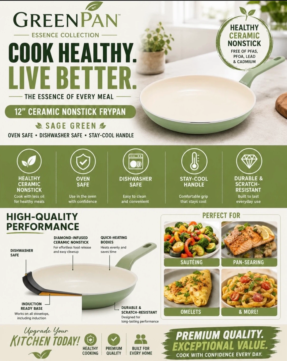 GreenPan 12" Sage Green Ceramic Nonstick Frypan