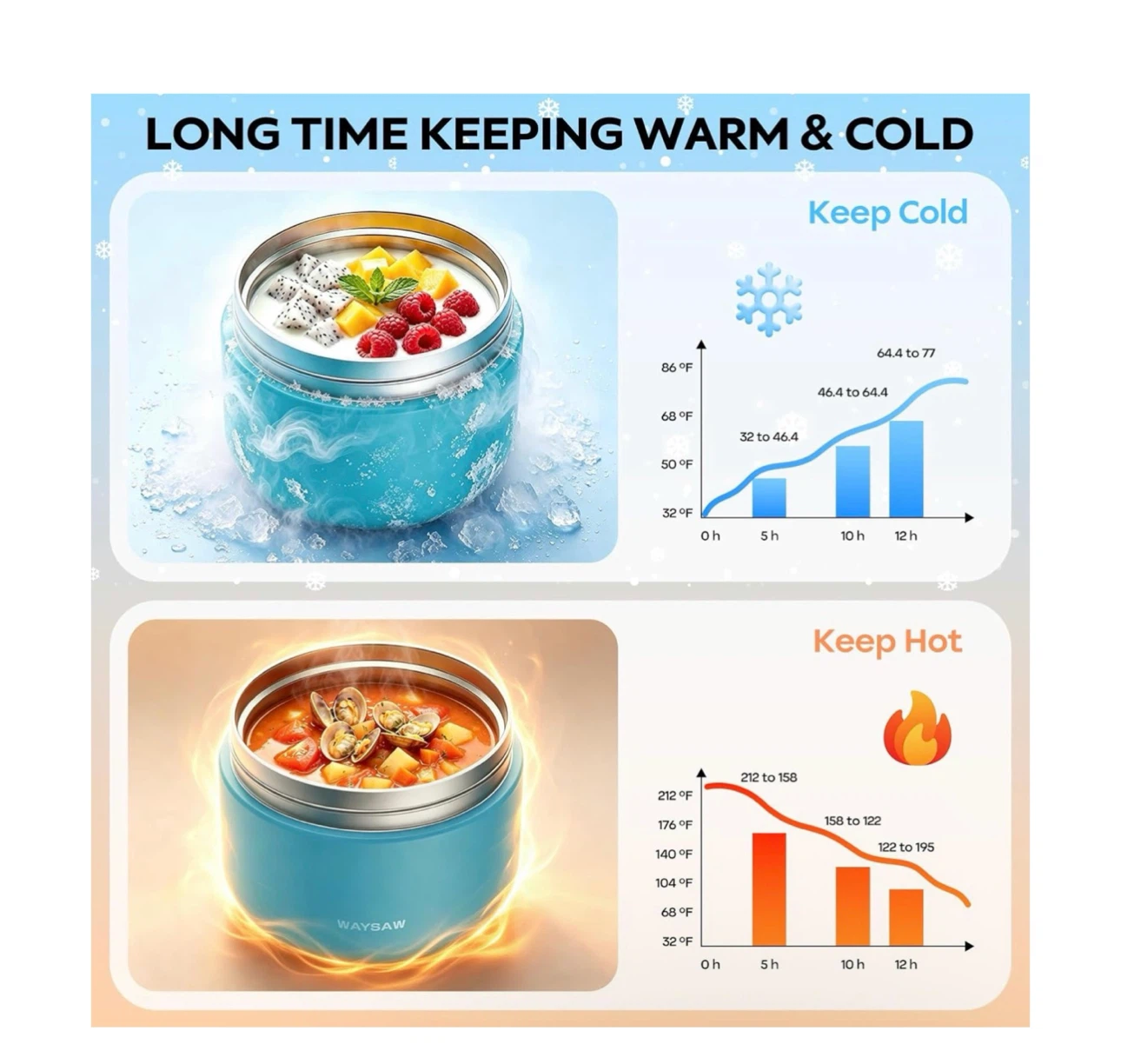 Brand new 14 oz Kids Thermo for Hot Food - photo 5