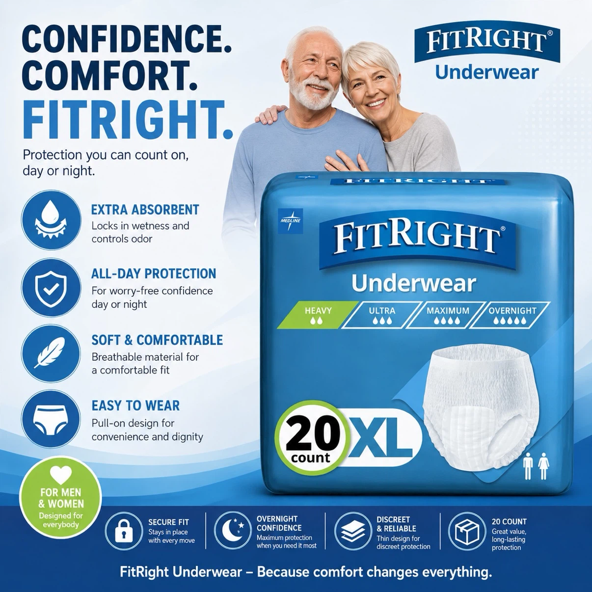 FitRight Underwear - XL - 20 Count