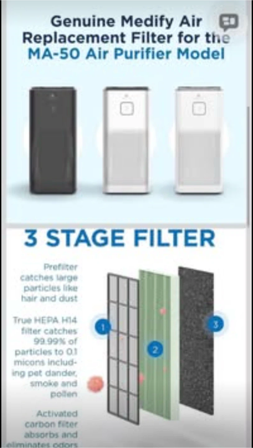 Medify Air MA-50 Replacement Filter - photo 2