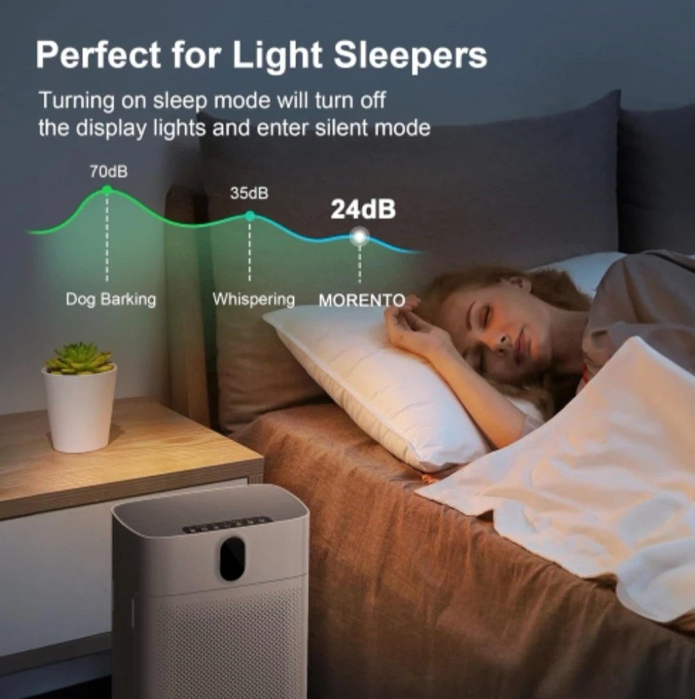 Morento Air Purifier - photo 5