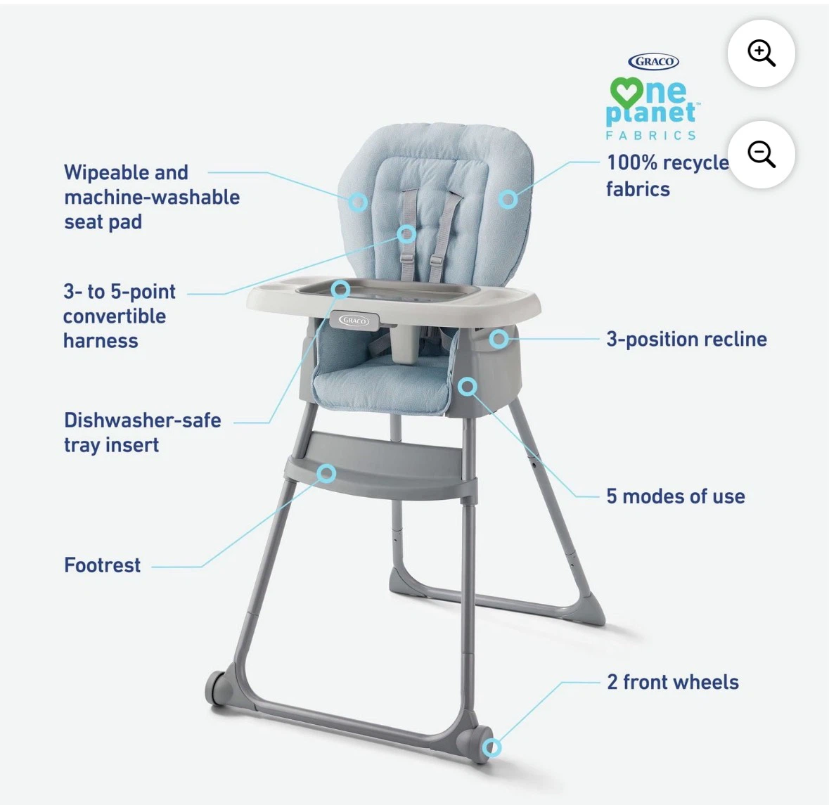 Brand New Graco 5-in-1 Convertible High Chair - photo 2