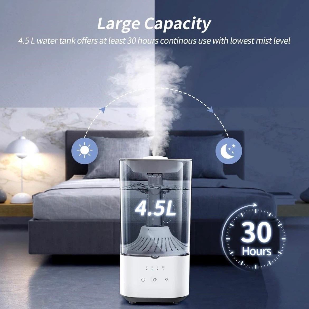 SmartDevil Humidifier - 4.5L Capacity - photo 2