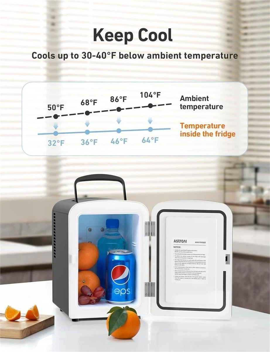 AstroAI Mini Fridge - photo 3