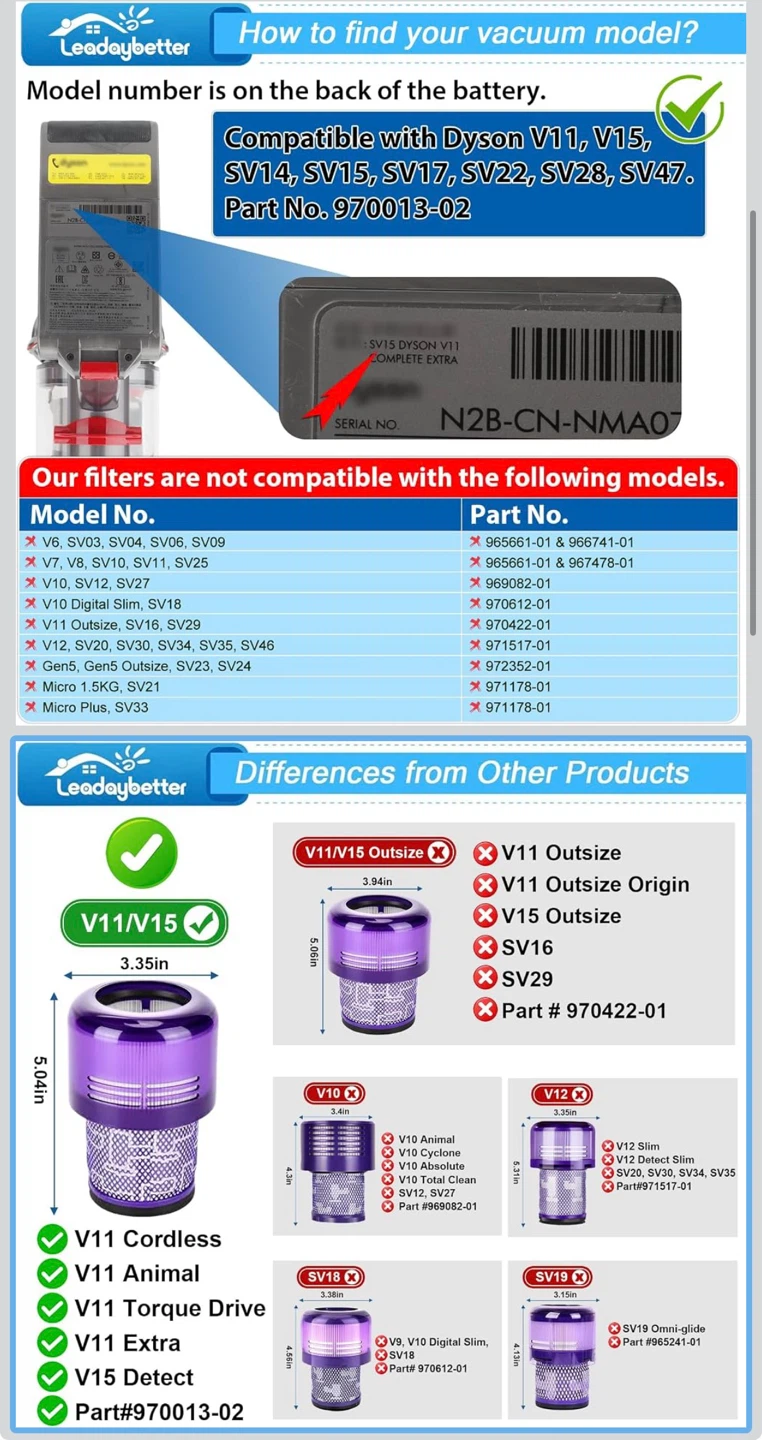 Leadybetter Purple Vacuum Filter for Dyson V11/V15