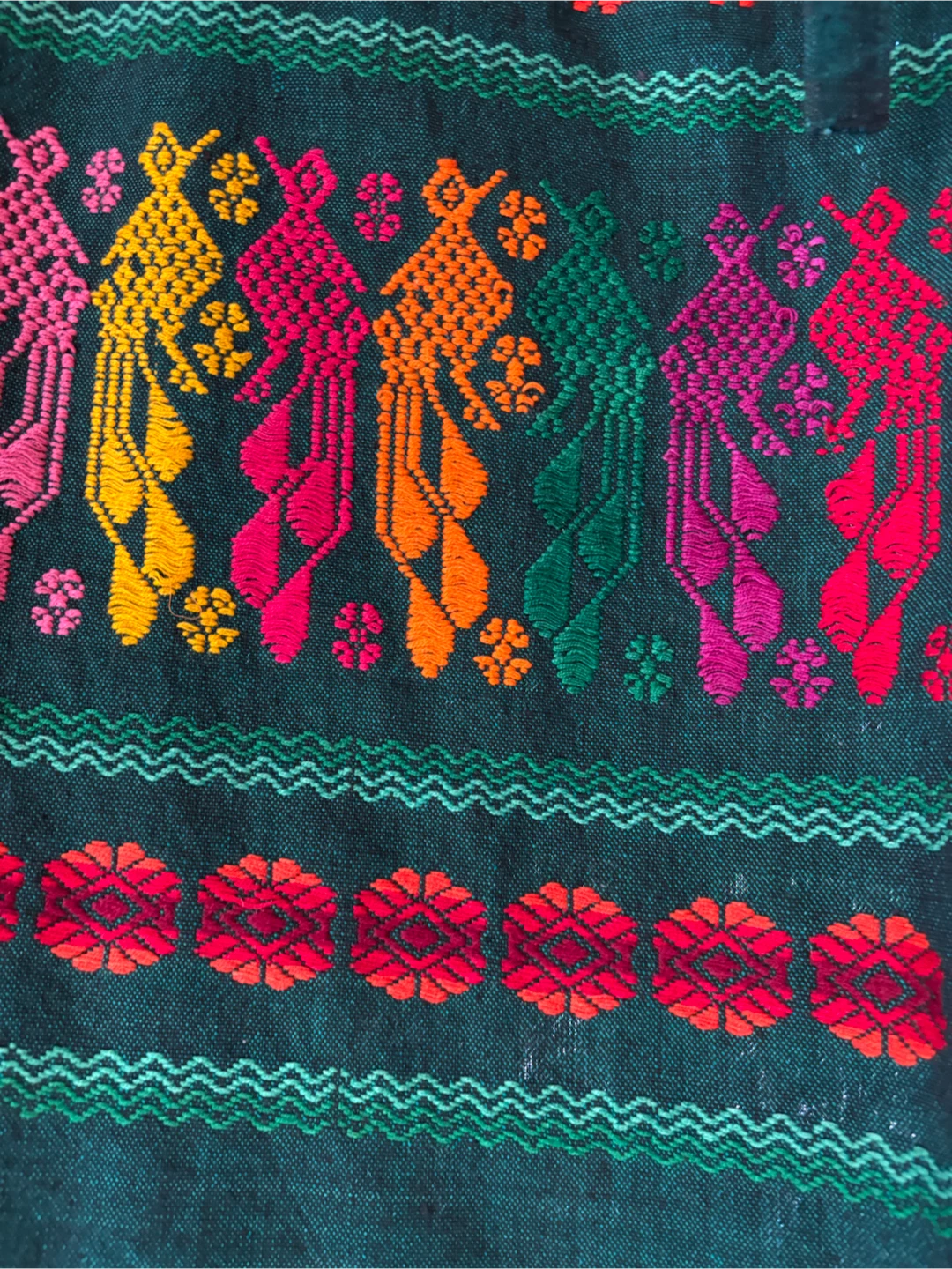 Green Embroidered Maxi Skirt - photo 3