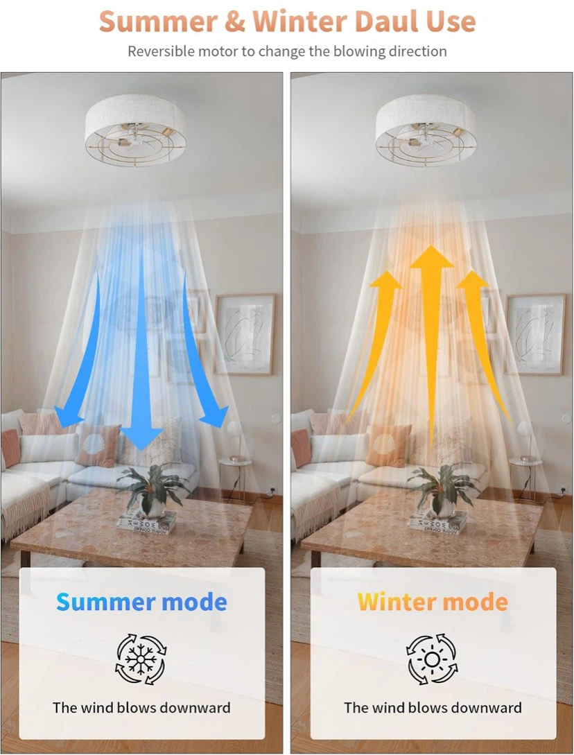 BNIB Boho Ceiling Fan With Lights and Remote - photo 4