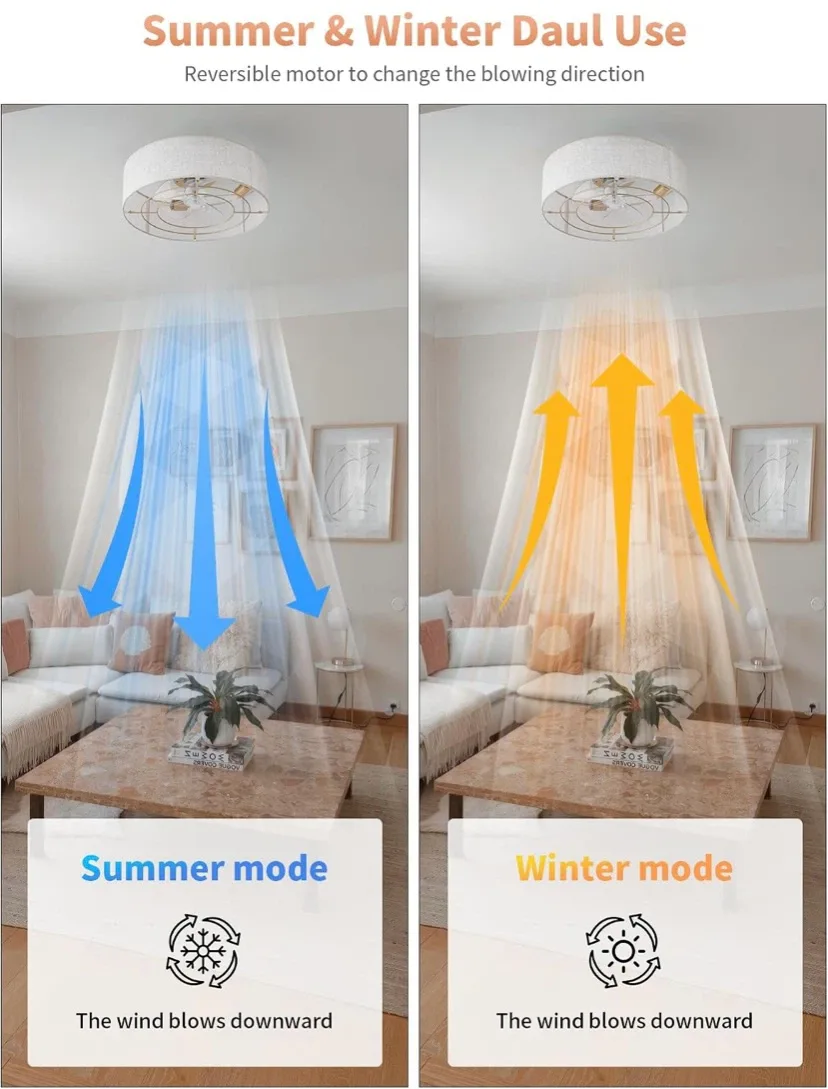BNIB Boho Ceiling Fan With Lights and Remote - photo 4