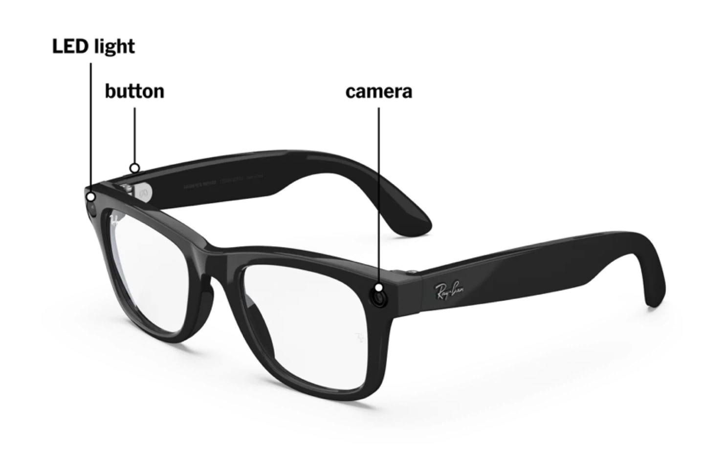 Ray-Ban Stories Smart Glasses - photo 2