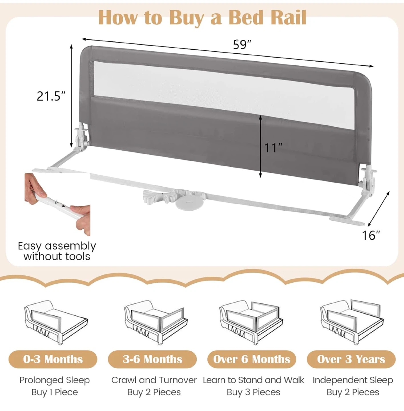 HONEY JOY Bed Rail for Toddlers (3 Pieces) - photo 3