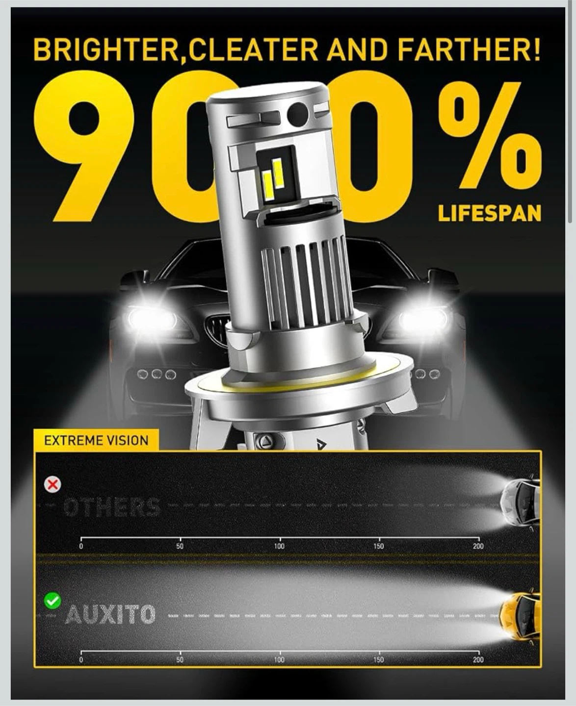 H13/9008 LED Headlight Bulbs (Pack of 2) - photo 2