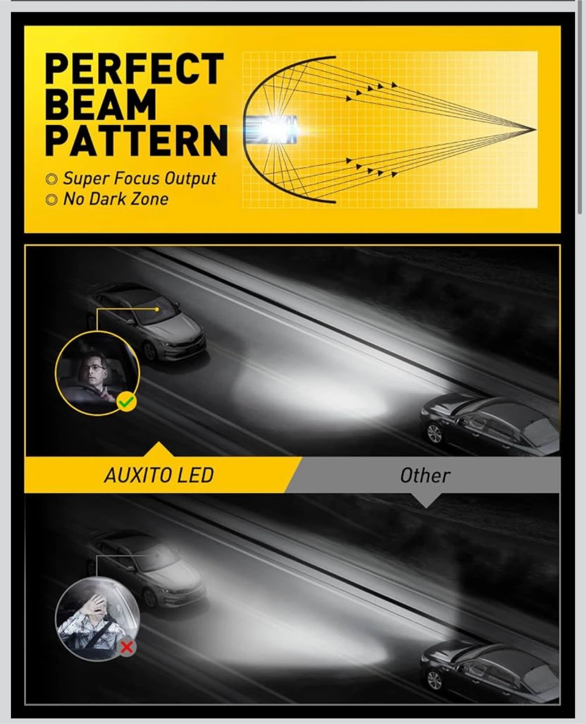 H13/9008 LED Headlight Bulbs (Pack of 2) - photo 3