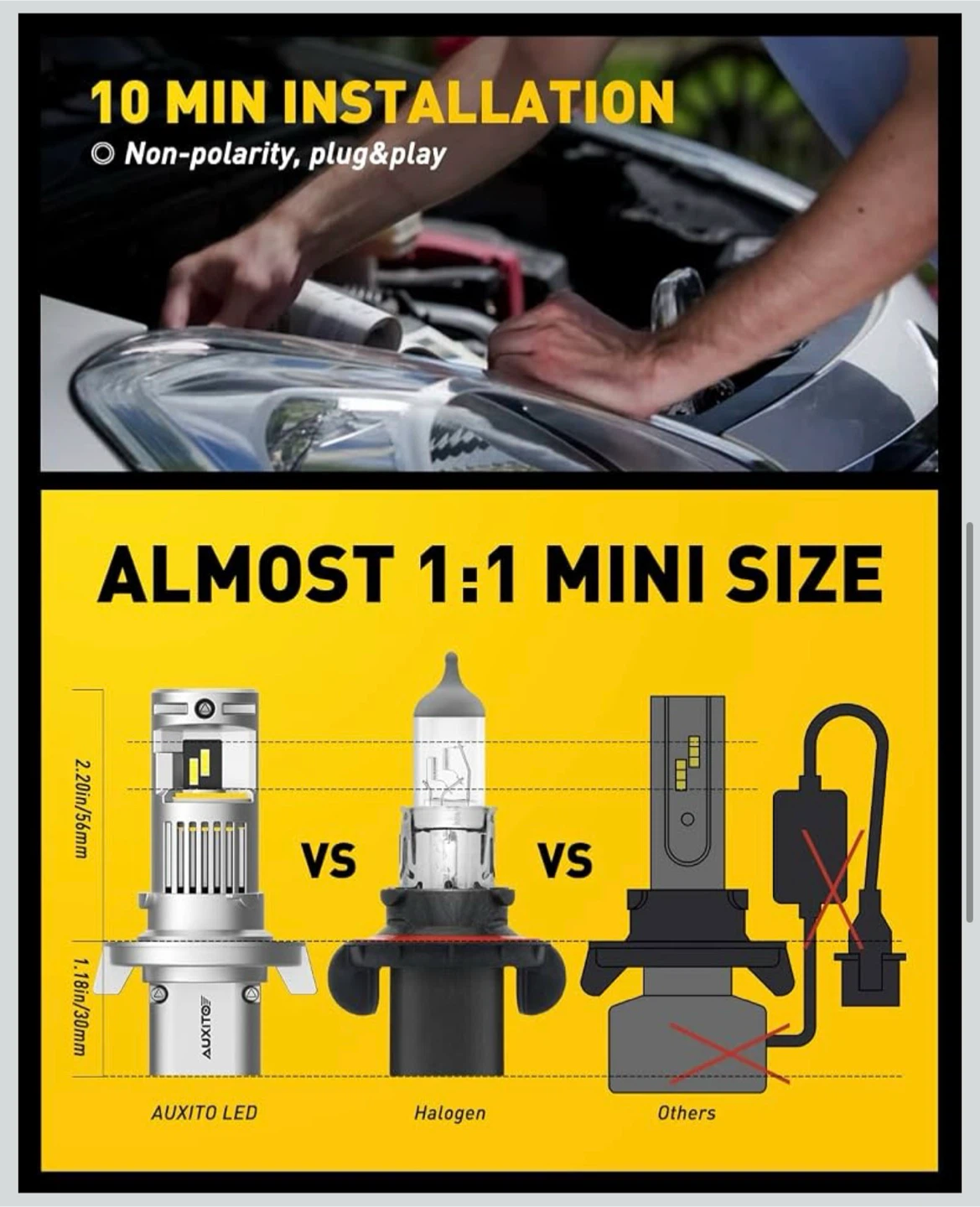 H13/9008 LED Headlight Bulbs (Pack of 2) - photo 5
