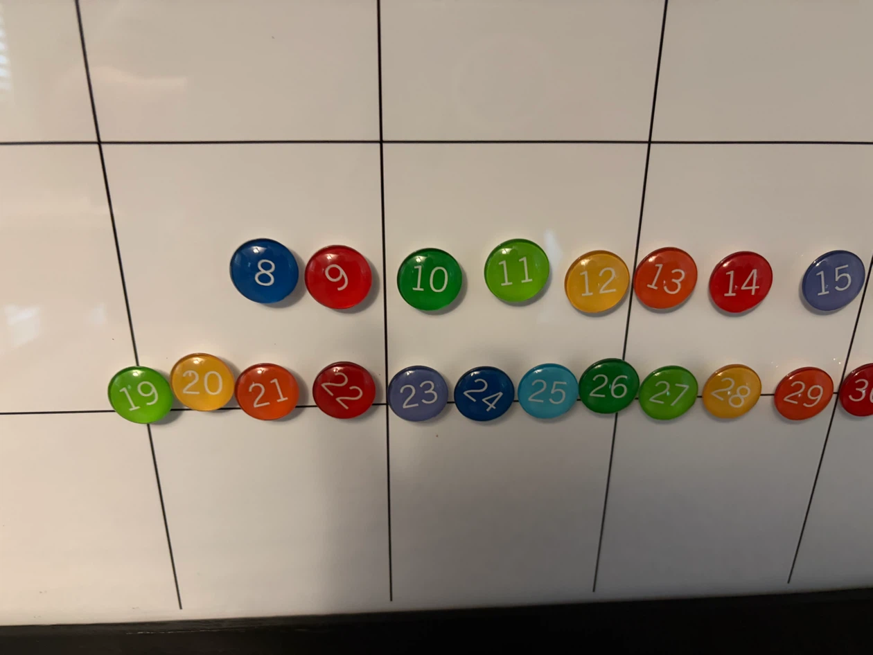Magnetic Dry Erase Weekly Planner Whiteboard - photo 2