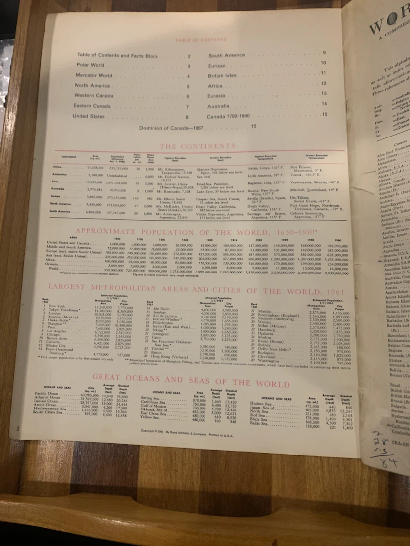 Hammond's World Atlas and Gazetteer 1948 - photo 3