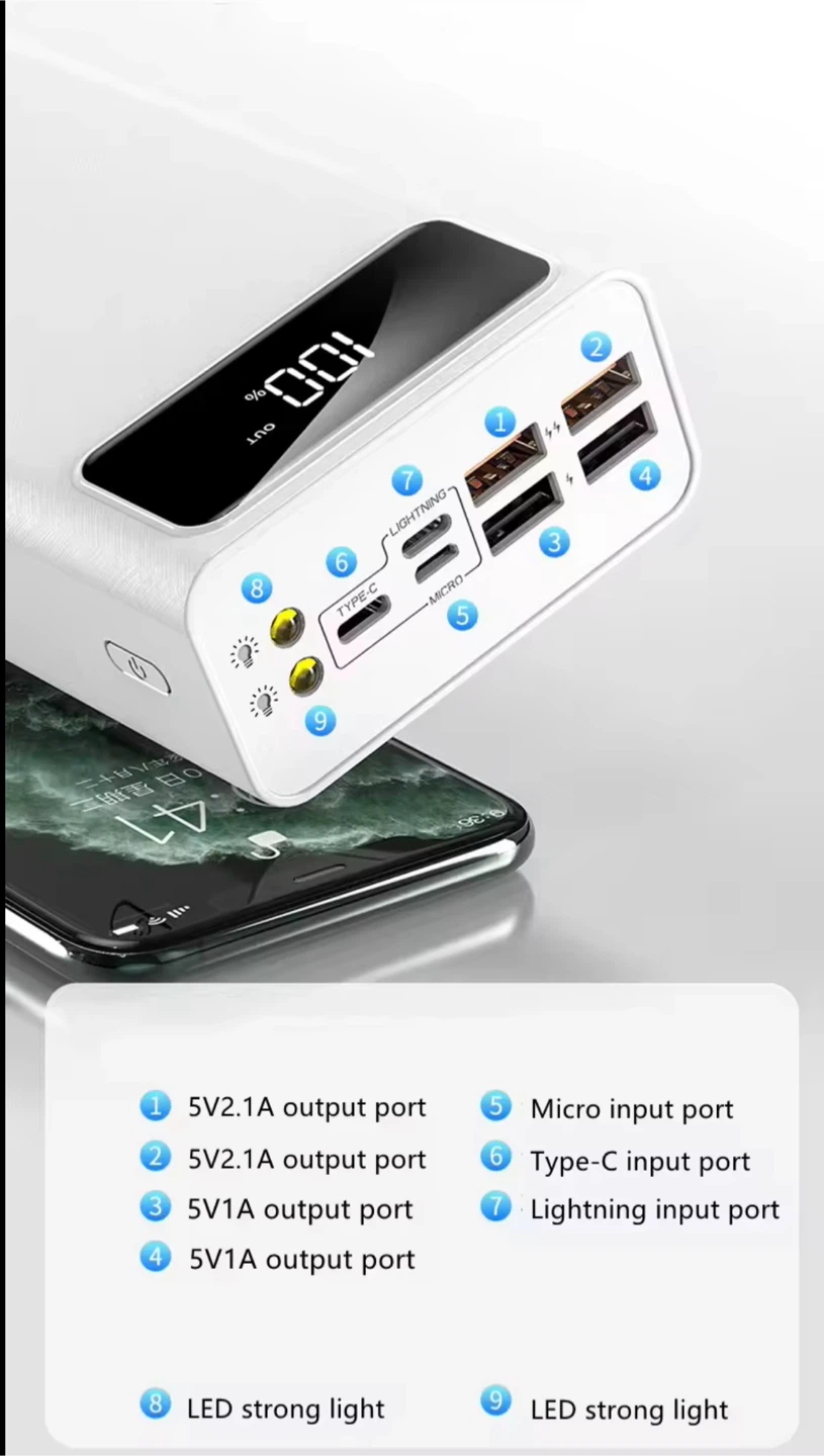 Portable Power Bank with Digital Display and LED Lights 80000MAH
