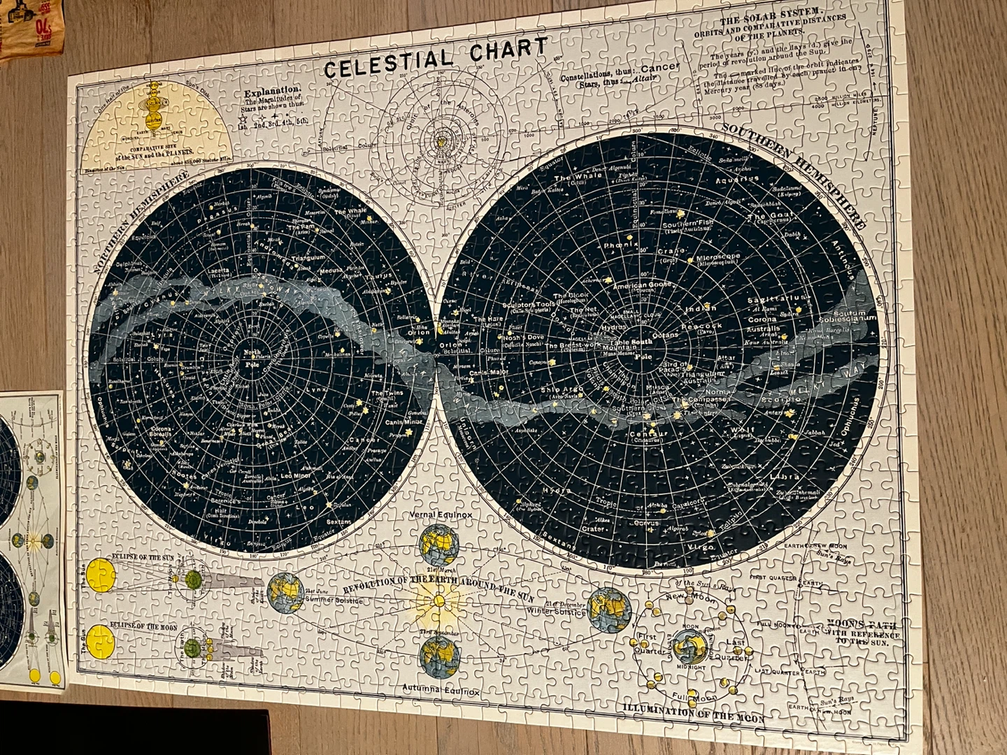 Cavallini & Co Celestial Vintage Puzzle 1000 Pieces