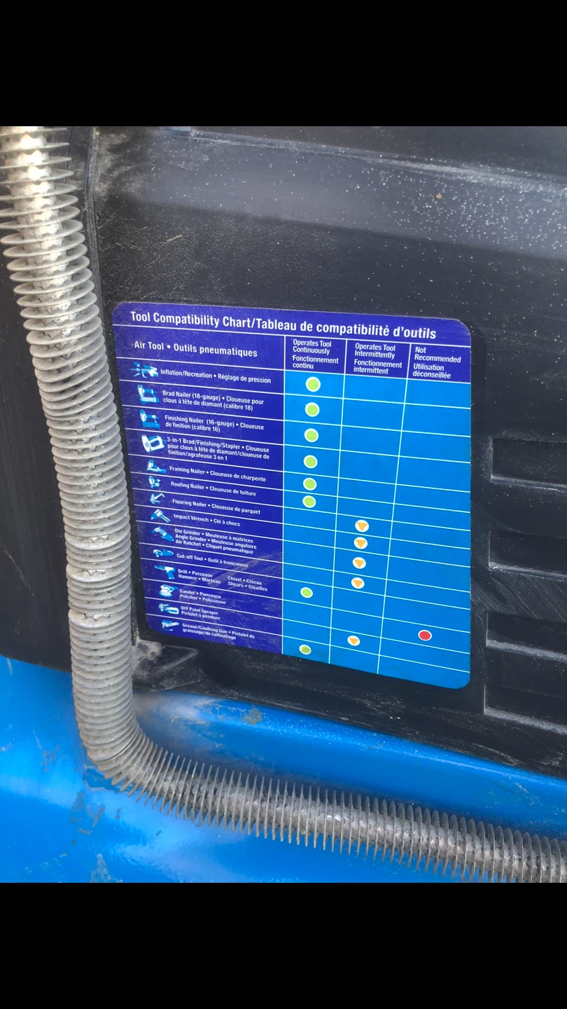 8 gallon Campbell Hausfeld Air Compressor - photo 3